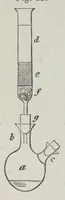 An illustration from A system of chemistry applied to dyeing (1869)