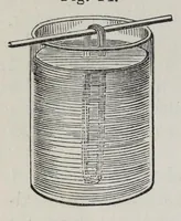 An illustration from A system of chemistry applied to dyeing (1869)