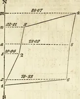 An illustration from A system of geometry and trigonometry : with a treatise on surveying (1830)