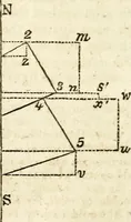 An illustration from A system of geometry and trigonometry : with a treatise on surveying (1830)