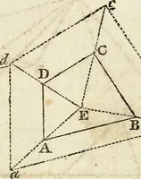 An illustration from A system of geometry and trigonometry : with a treatise on surveying (1830)