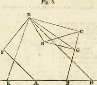 An illustration from A system of geometry and trigonometry : with a treatise on surveying (1830)