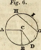 An illustration from A system of geometry and trigonometry : with a treatise on surveying (1830)