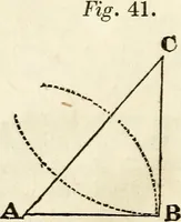 An illustration from A system of geometry and trigonometry : with a treatise on surveying (1830)