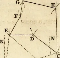 An illustration from A system of geometry and trigonometry : with a treatise on surveying (1830)