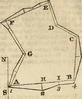 An illustration from A system of geometry and trigonometry : with a treatise on surveying (1830)