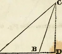 An illustration from A system of geometry and trigonometry : with a treatise on surveying (1830)