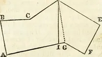 An illustration from A system of geometry and trigonometry : with a treatise on surveying (1830)