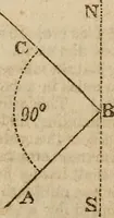 An illustration from A system of geometry and trigonometry : with a treatise on surveying ... in which, also, the principles of rectangular surveying ... are fully explained: with a complete series of mathematical tables, and the necessary explanations (1830)