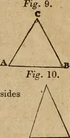 An illustration from A system of geometry and trigonometry : with a treatise on surveying ... in which, also, the principles of rectangular surveying ... are fully explained: with a complete series of mathematical tables, and the necessary explanations (1830)