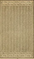 An illustration from A system of geometry and trigonometry : with a treatise on surveying ... in which, also, the principles of rectangular surveying ... are fully explained: with a complete series of mathematical tables, and the necessary explanations (1830)