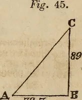 An illustration from A system of geometry and trigonometry : with a treatise on surveying ... in which, also, the principles of rectangular surveying ... are fully explained: with a complete series of mathematical tables, and the necessary explanations (1830)