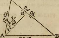 An illustration from A system of geometry and trigonometry : with a treatise on surveying ... in which, also, the principles of rectangular surveying ... are fully explained: with a complete series of mathematical tables, and the necessary explanations (1830)