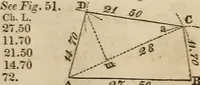 An illustration from A system of geometry and trigonometry : with a treatise on surveying ... in which, also, the principles of rectangular surveying ... are fully explained: with a complete series of mathematical tables, and the necessary explanations (1830)