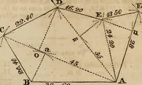 An illustration from A system of geometry and trigonometry : with a treatise on surveying ... in which, also, the principles of rectangular surveying ... are fully explained: with a complete series of mathematical tables, and the necessary explanations (1830)