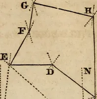 An illustration from A system of geometry and trigonometry : with a treatise on surveying ... in which, also, the principles of rectangular surveying ... are fully explained: with a complete series of mathematical tables, and the necessary explanations (1830)