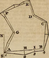 An illustration from A system of geometry and trigonometry : with a treatise on surveying ... in which, also, the principles of rectangular surveying ... are fully explained: with a complete series of mathematical tables, and the necessary explanations (1830)