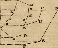 An illustration from A system of geometry and trigonometry : with a treatise on surveying ... in which, also, the principles of rectangular surveying ... are fully explained: with a complete series of mathematical tables, and the necessary explanations (1830)