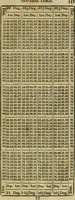An illustration from A system of geometry and trigonometry, together with a treatise on surveying ... Likewise, rectangular surveying ... To the whole are added, several mathematical tables, necessary for solving questions in trigonometry and surveying .. (1825)