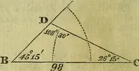 An illustration from A system of geometry and trigonometry, together with a treatise on surveying ... Likewise, rectangular surveying ... To the whole are added, several mathematical tables, necessary for solving questions in trigonometry and surveying .. (1825)