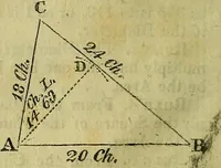 An illustration from A system of geometry and trigonometry, together with a treatise on surveying ... Likewise, rectangular surveying ... To the whole are added, several mathematical tables, necessary for solving questions in trigonometry and surveying .. (1825)