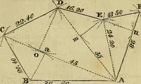 An illustration from A system of geometry and trigonometry, together with a treatise on surveying ... Likewise, rectangular surveying ... To the whole are added, several mathematical tables, necessary for solving questions in trigonometry and surveying .. (1825)