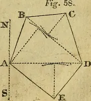 An illustration from A system of geometry and trigonometry, together with a treatise on surveying ... Likewise, rectangular surveying ... To the whole are added, several mathematical tables, necessary for solving questions in trigonometry and surveying .. (1825)