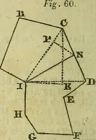 An illustration from A system of geometry and trigonometry, together with a treatise on surveying ... Likewise, rectangular surveying ... To the whole are added, several mathematical tables, necessary for solving questions in trigonometry and surveying .. (1825)
