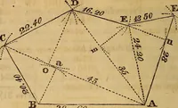 An illustration from A system of geometry and trigonometry, with a treatise on surveying; in which the principles of rectangular surveying, without plotting, are explained (1835)