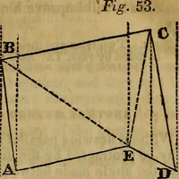An illustration from A system of geometry and trigonometry, with a treatise on surveying; in which the principles of rectangular surveying, without plotting, are explained (1835)