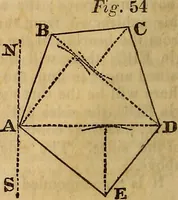 An illustration from A system of geometry and trigonometry, with a treatise on surveying; in which the principles of rectangular surveying, without plotting, are explained (1835)