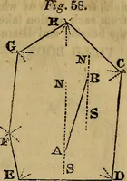 An illustration from A system of geometry and trigonometry, with a treatise on surveying; in which the principles of rectangular surveying, without plotting, are explained (1835)
