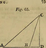 An illustration from A system of geometry and trigonometry, with a treatise on surveying; in which the principles of rectangular surveying, without plotting, are explained (1835)
