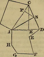 An illustration from A system of geometry and trigonometry, with a treatise on surveying; in which the principles of rectangular surveying, without plotting, are explained (1835)