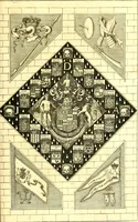 An illustration from A system of heraldry : speculative and practical : with the true art of blazon, according to the most approved heralds in Europe : illustrated with suitable examples of armorial figures, and achievements of the most considerable surnames and families in Scotland, &c. : together with historical and genealogical memorials relative thereto (1804)
