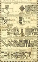 Picture 3 of 57 from A system of heraldry : speculative and practical : with the true art of blazon, according to the most approved heralds in Europe : illustrated with suitable examples of armorial figures, and achievements of the most considerable surnames and families in Scotland, &c. : together with historical and genealogical memorials relative thereto (1804), leaf 41
