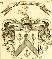 An illustration from A system of heraldry : speculative and practical : with the true art of blazon, according to the most approved heralds in Europe : illustrated with suitable examples of armorial figures, and achievements of the most considerable surnames and families in Scotland, &c. : together with historical and genealogical memorials relative thereto (1804)