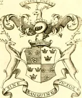 An illustration from A system of heraldry : speculative and practical : with the true art of blazon, according to the most approved heralds in Europe : illustrated with suitable examples of armorial figures, and achievements of the most considerable surnames and families in Scotland, &c. : together with historical and genealogical memorials relative thereto (1804)
