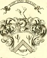 An illustration from A system of heraldry : speculative and practical : with the true art of blazon, according to the most approved heralds in Europe : illustrated with suitable examples of armorial figures, and achievements of the most considerable surnames and families in Scotland, &c. : together with historical and genealogical memorials relative thereto (1804)