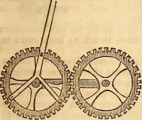 An illustration from A system of natural philosophy, designed for the use of schools and academies (1845)