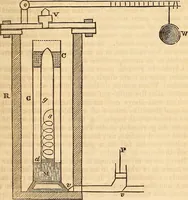 An illustration from A system of natural philosophy, designed for the use of schools and academies (1845)
