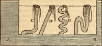 An illustration from A system of natural philosophy, designed for the use of schools and academies (1845)
