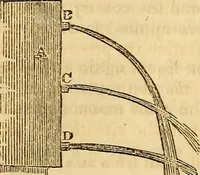 An illustration from A system of natural philosophy, designed for the use of schools and academies (1845)