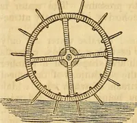 An illustration from A system of natural philosophy, designed for the use of schools and academies (1845)