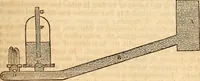 An illustration from A system of natural philosophy, designed for the use of schools and academies (1845)