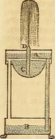 An illustration from A system of natural philosophy, designed for the use of schools and academies (1845)
