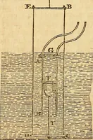 An illustration from A system of natural philosophy, designed for the use of schools and academies (1845)
