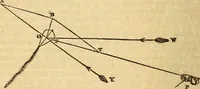 An illustration from A system of natural philosophy, designed for the use of schools and academies (1845)
