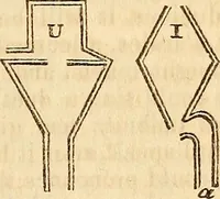 An illustration from A system of natural philosophy, designed for the use of schools and academies (1845)