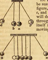 An illustration from A system of natural philosophy, designed for the use of schools and academies (1845)